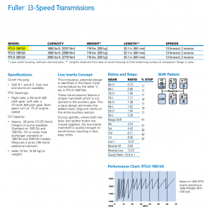 2016 PETERBILT 587 TRUCK - I-3162 - Transmission Spec.PNG